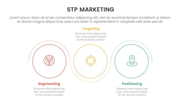 Stp marketingstrategie model voor segmentatie klant infographic met omtrek cirkel cirkelvormige golf omhoog en omlaag 3 punten voor slide presentatie