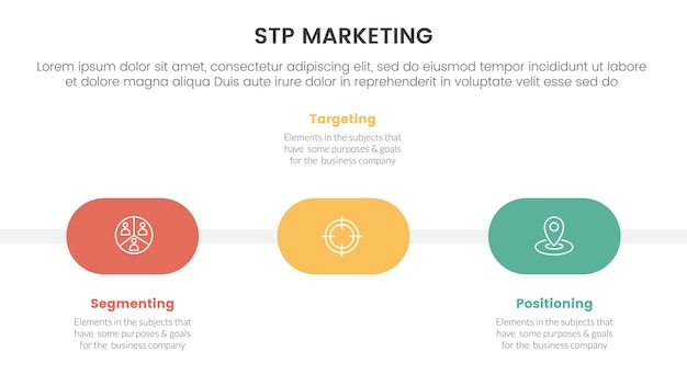 Stp marketingstrategie model voor segmentatie klant infographic met ronde vorm tijdlijn horizontaal 3 punten voor slide presentatie