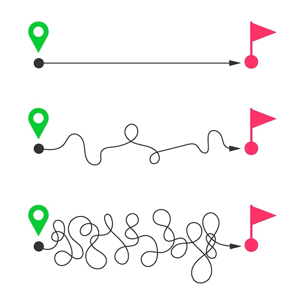 Linee dritte e curve dall'inizio alla fine consegna veloce e lenta in modo facile e difficile