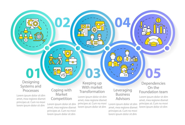 비즈니스 원 infographic 템플릿의 전략적 문제