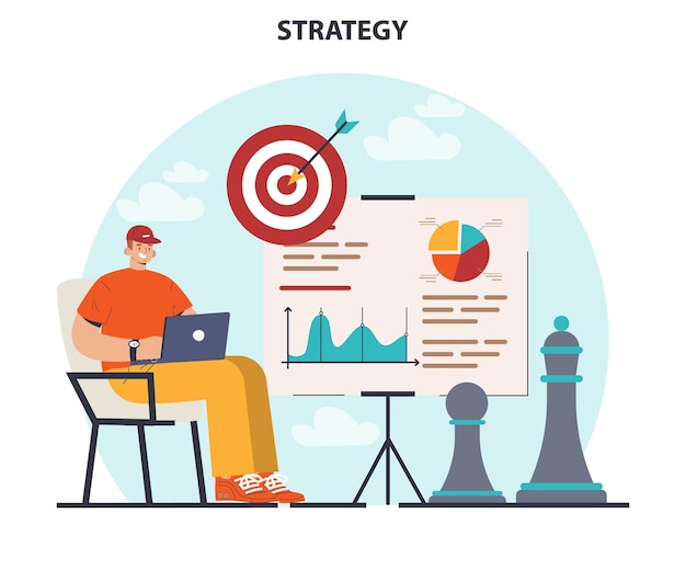 Strategieontwikkeling benchmarking en businessplanning workflow