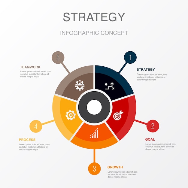 Icone del lavoro di squadra del processo di crescita dell'obiettivo della strategia modello di progettazione infografica concetto creativo con 5 passaggi
