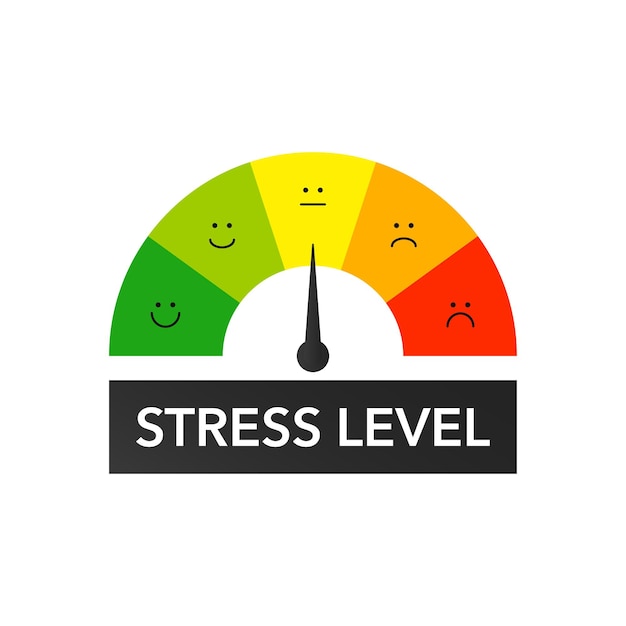 Vector stress level scale of mood