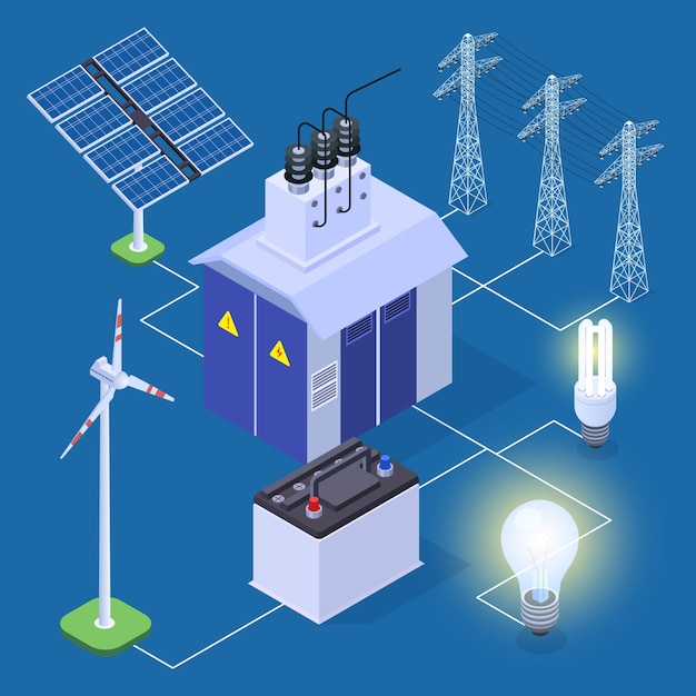 Stroom isometrisch concept met energiegenerator en zonnepanelen