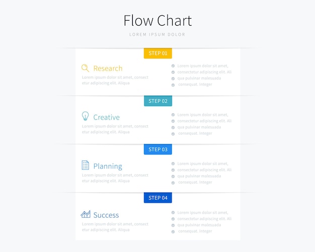 Stroomdiagram infographic