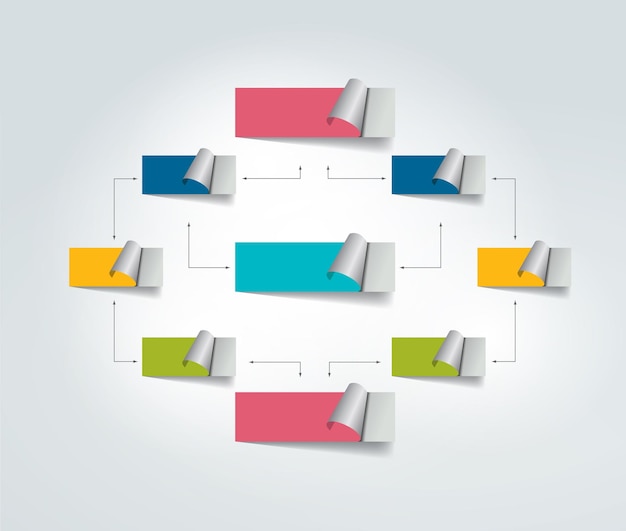 Stroomdiagram Infographics-schema Kleur verbonden tekstveld