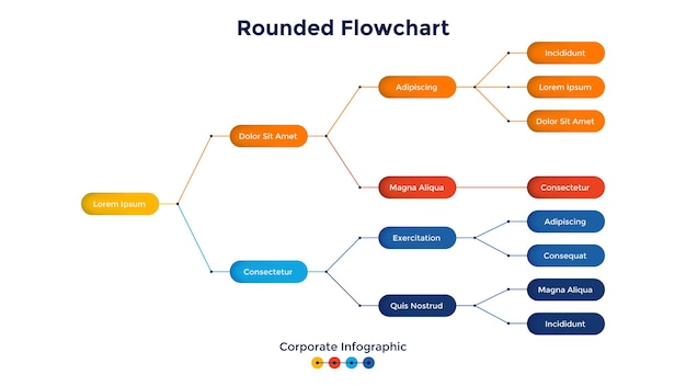 Vector stroomdiagram of boomdiagram met afgeronde elementen verbonden door lijnen concept van bedrijf hiërarchie structuur visualisatie corporate infographic ontwerpsjabloon platte vectorillustratie voor banner