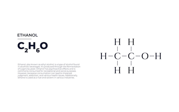 Structural Chemical Formula of a Compound with short information Banner Design