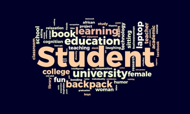 Student word cloud template Student concept vector tagcloud background
