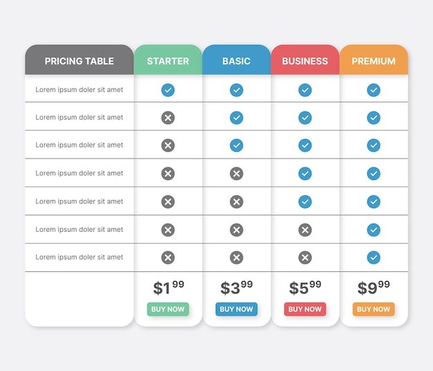 Vector subscription plan price comparison table infographic design template