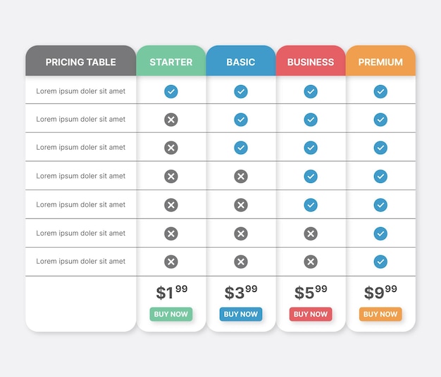 Вектор Шаблон оформления таблицы сравнения цен на подписку