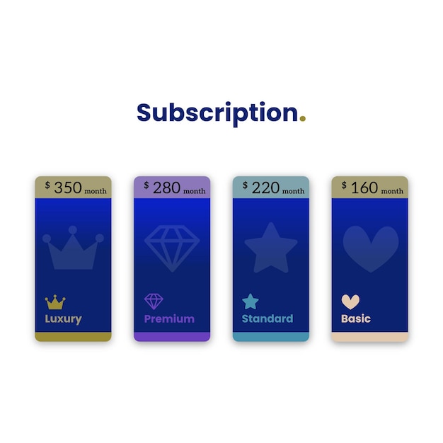 Vector subscription plans