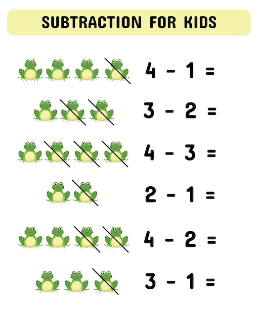 Subtraction game with cute frogs Educational math game for preschoolers kindergarten