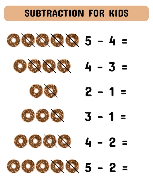 Subtraction game with donuts Mathematics children educational game