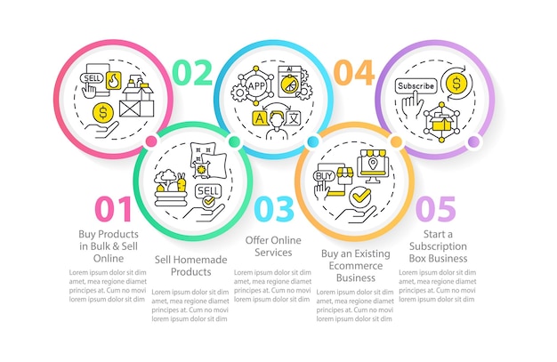 Succesvol bedrijf aan huis ideeën cirkel infographic sjabloon