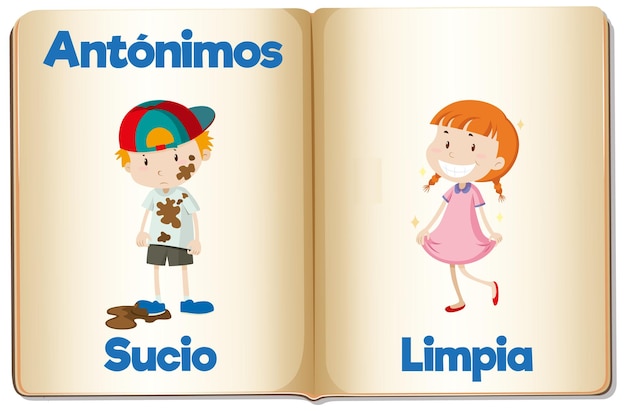Карточка с антонимами Сусио и Лимпия на испанском языке