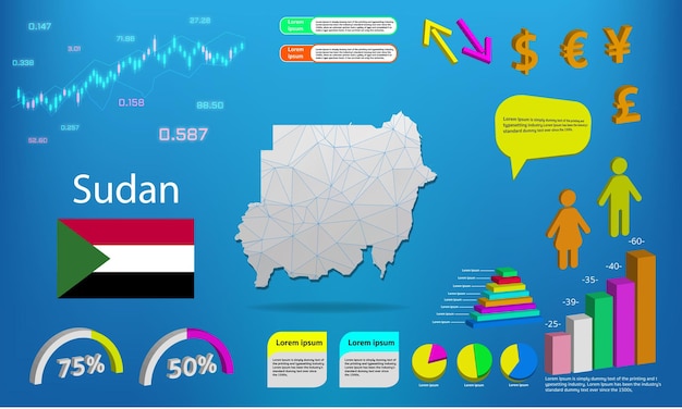 Mappa del sudan informazioni grafici grafici simboli elementi e raccolta di icone mappa dettagliata del sudan con elementi infografici aziendali di alta qualità