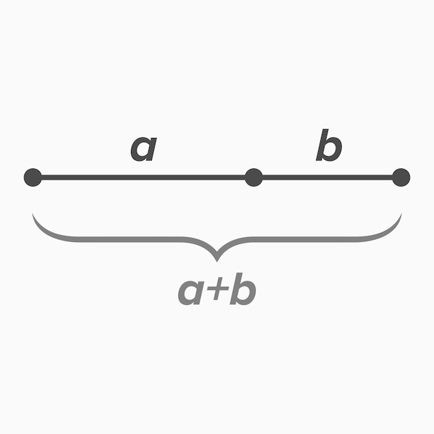 Vector sum of segments