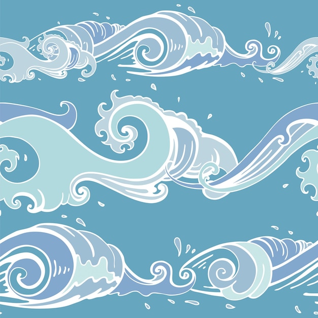 青い波の曲線 夏の水波の背景