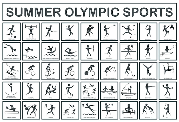 Summer Olympic sports Set of sports icons Summer Olympic sports icons