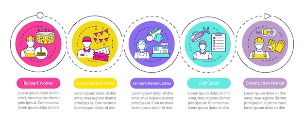 summer part-time jobs vector infographic template. business presentation design elements. data visualization with five steps and options. process timeline chart. workflow layout with linear icons