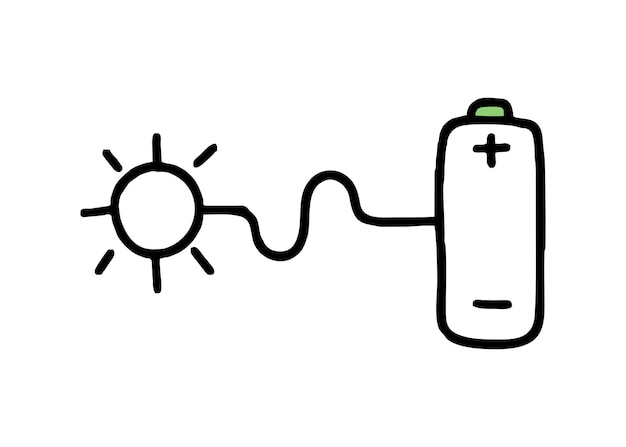 Il sole e la batteria concetto di co2 del cambiamento climatico doodle di vettore di riciclaggio