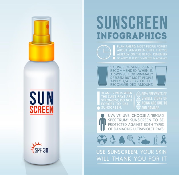 Sun protection infographics