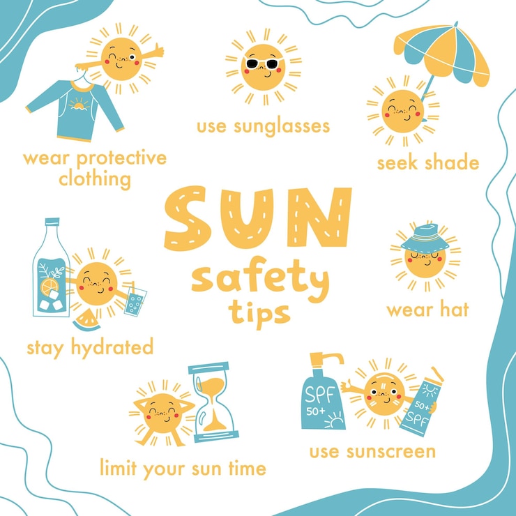 Vector sun safety tips with sun character for kids vector hand drawn cartoon poster