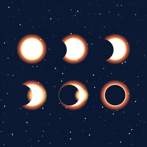 Vettore fasi di eclissi solare e solare