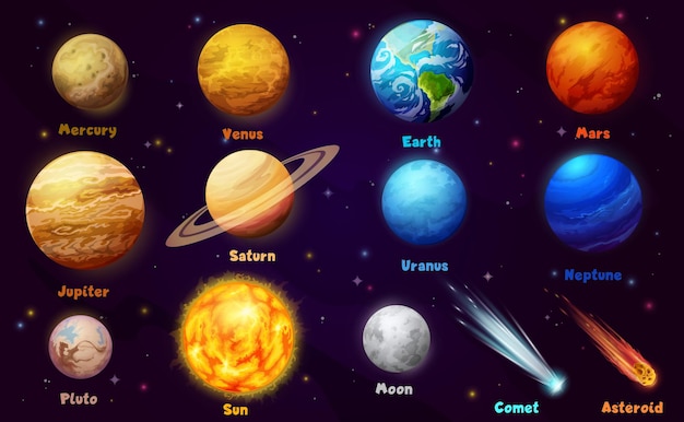 Vector sun system cartoon planets and stars solar galaxy