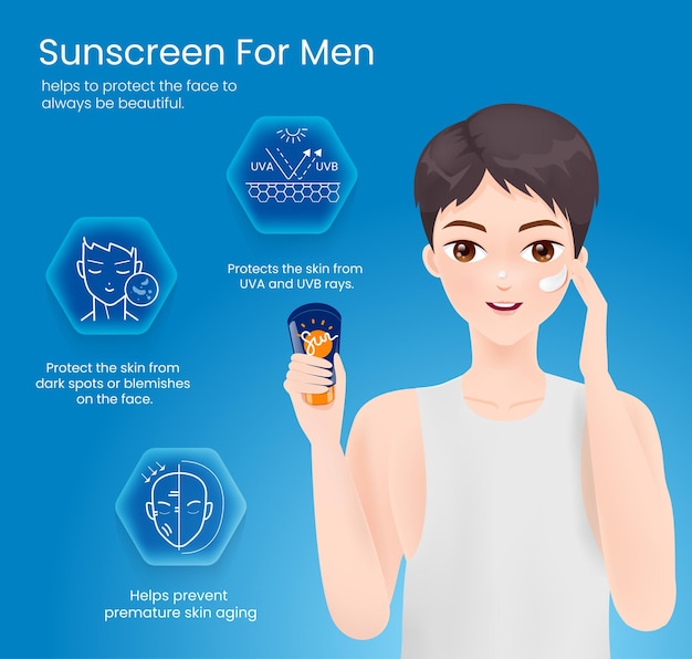 Sunscreen helps to protect the face to always be beautiful