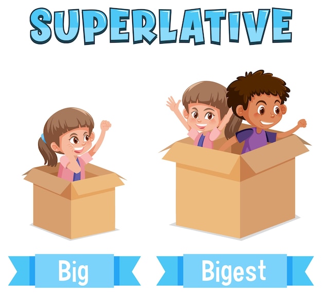 Vector superlative adjectives for word big