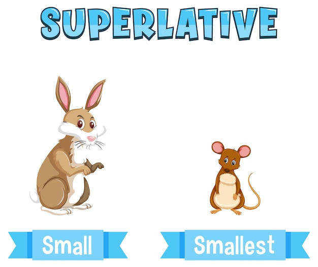 Superlative adjectives for word small