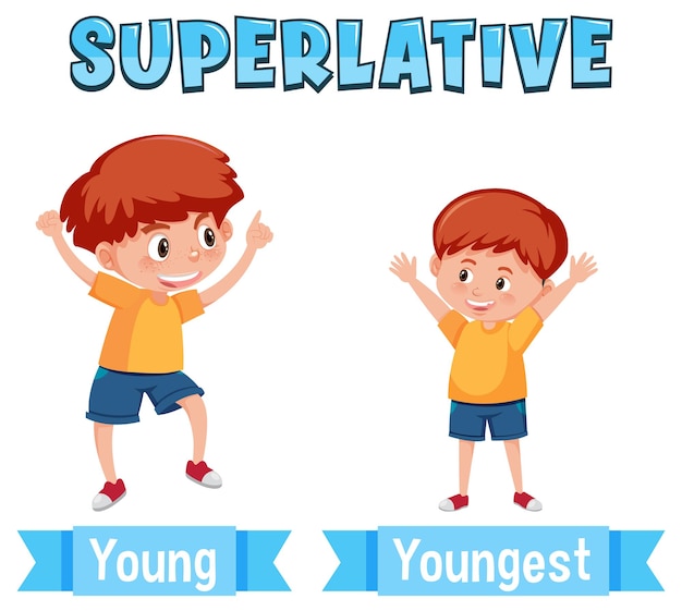 Superlative adjectives for word young