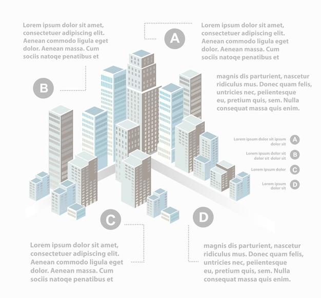 Vector supermarkets, skyscrapers and office buildings in urban areas of large cities