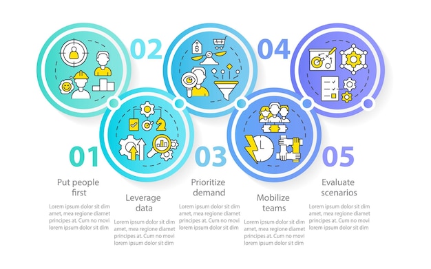 Supply chain priorities circle infographic template