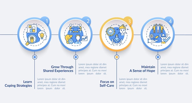 Support group advantages circle infographic template. Shared experiences. Data visualization with 4 steps. Process timeline info chart. Workflow layout with line icons. Lato-Bold, Regular fonts used