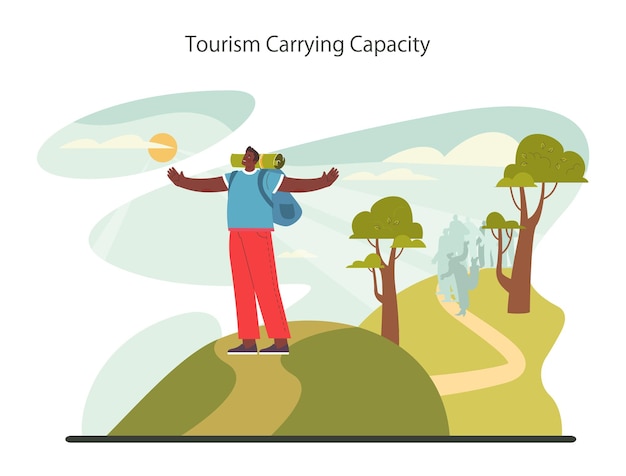 Vettore turismo sostenibile ecoturismo ricreazione ecologica responsabile basso impatto e viaggi verdi in
