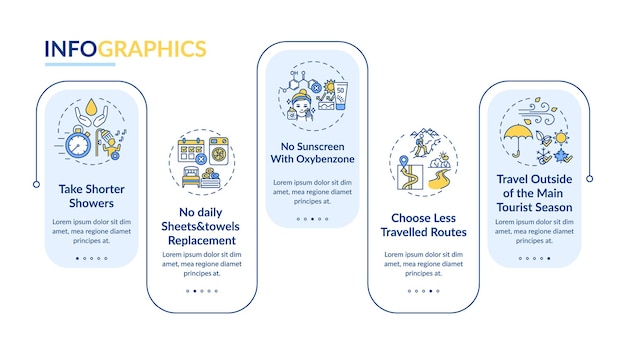 Sustainable tourism ideas vector infographic template. take shorter showers presentation design elements. data visualization with 5 steps. process timeline chart. workflow layout with linear icons