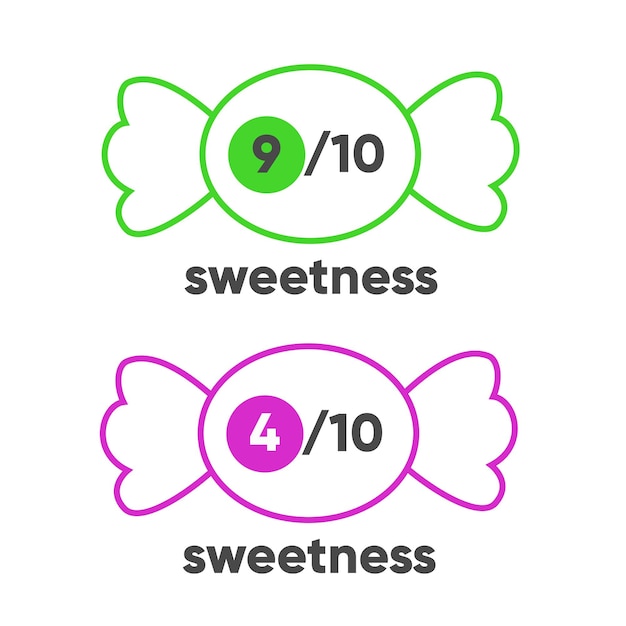 Sweetness level vector food package label Product sugar sweet level candy