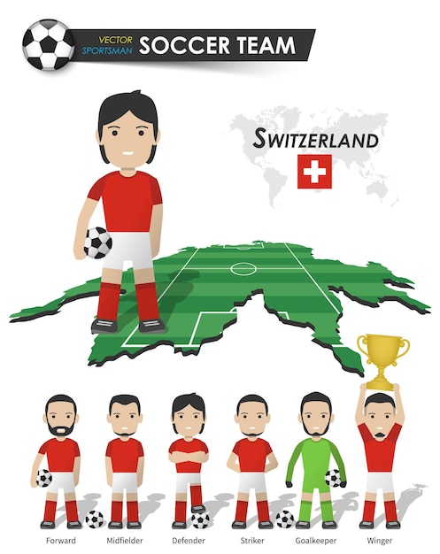 Сборная Швейцарии по футболу. Футболист в спортивной майке стоит на перспективной карте страны и карте мира. Набор позиций футболиста. Плоский дизайн персонажа из мультфильма. Вектор.