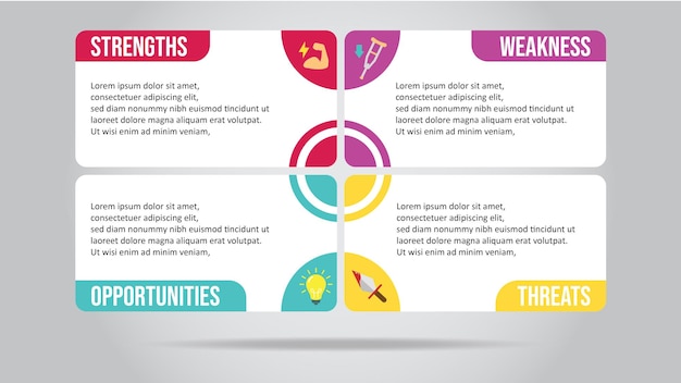 Vector swot analisis