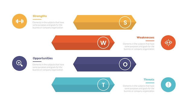 SWOT-analyse strategische planning management infographics sjabloon diagram met pijl rechthoek stapel 4 punt stap creatief ontwerp voor slide presentatie vector