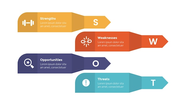 swot-analyse strategische planning management infographics sjabloondiagram met creatieve vorm verticaal 4-punts stap creatief ontwerp voor diapresentatievector