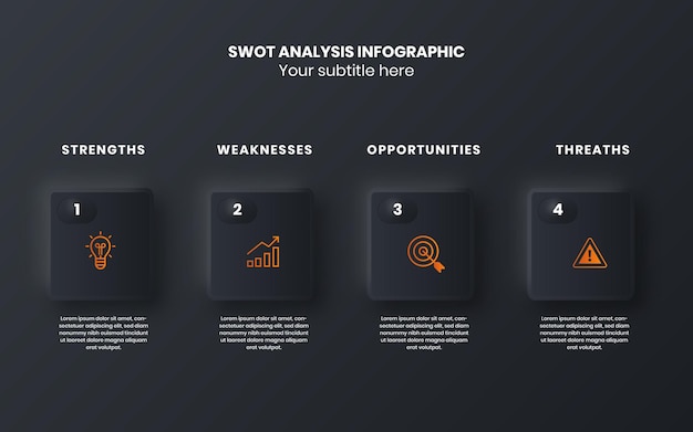 SWOT-analyse strategische planning zakelijke infographic sjabloon