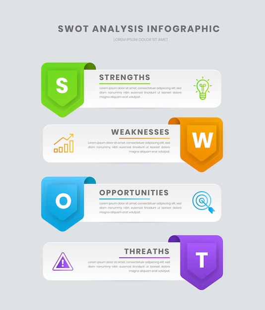 SWOT-analyse strategische planning zakelijke infographic sjabloon