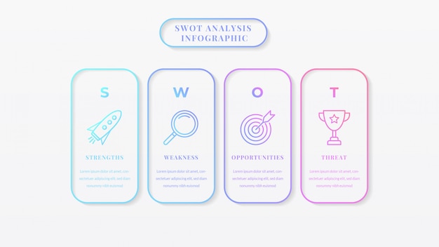 Swot analyse zakelijke infographic sjabloon