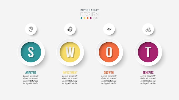 Swot-analyse zakelijke of marketing infographic sjabloon