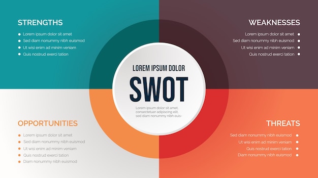 SWOT-analysesjabloon voor strategische bedrijfsplanning Vier kleurrijke elementen met ruimte voor tekst binnen Modern Infographic-ontwerpsjabloon Vectorillustratie