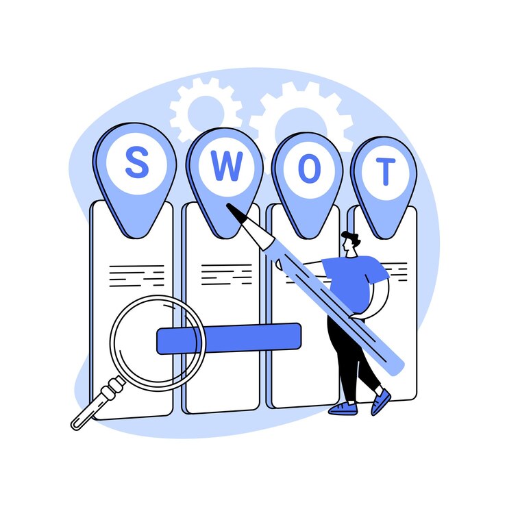 Vector swot analysis abstract concept vector illustration